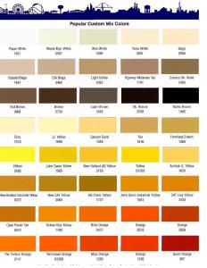 Axalta Color Chart
